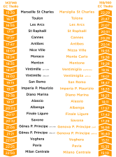 Timetable-Minima[1]