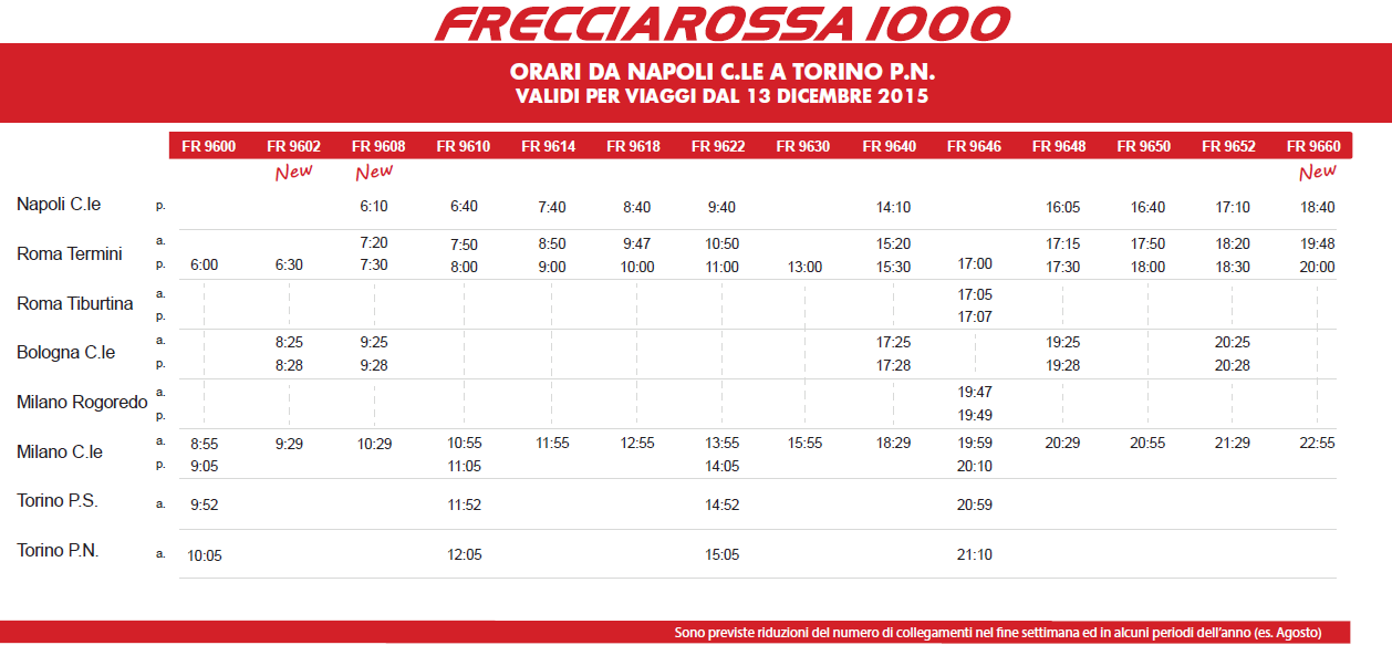 FR1000TIME TABLE