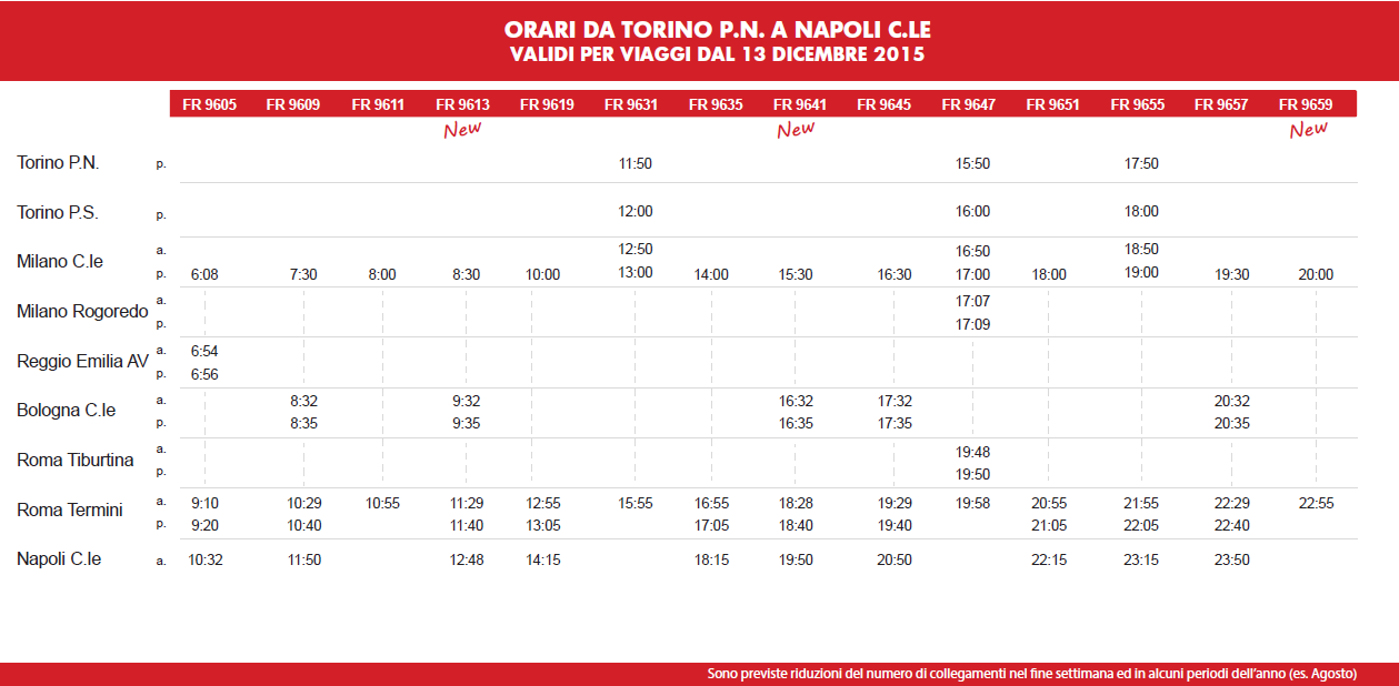 FR1000TIME TABLE2