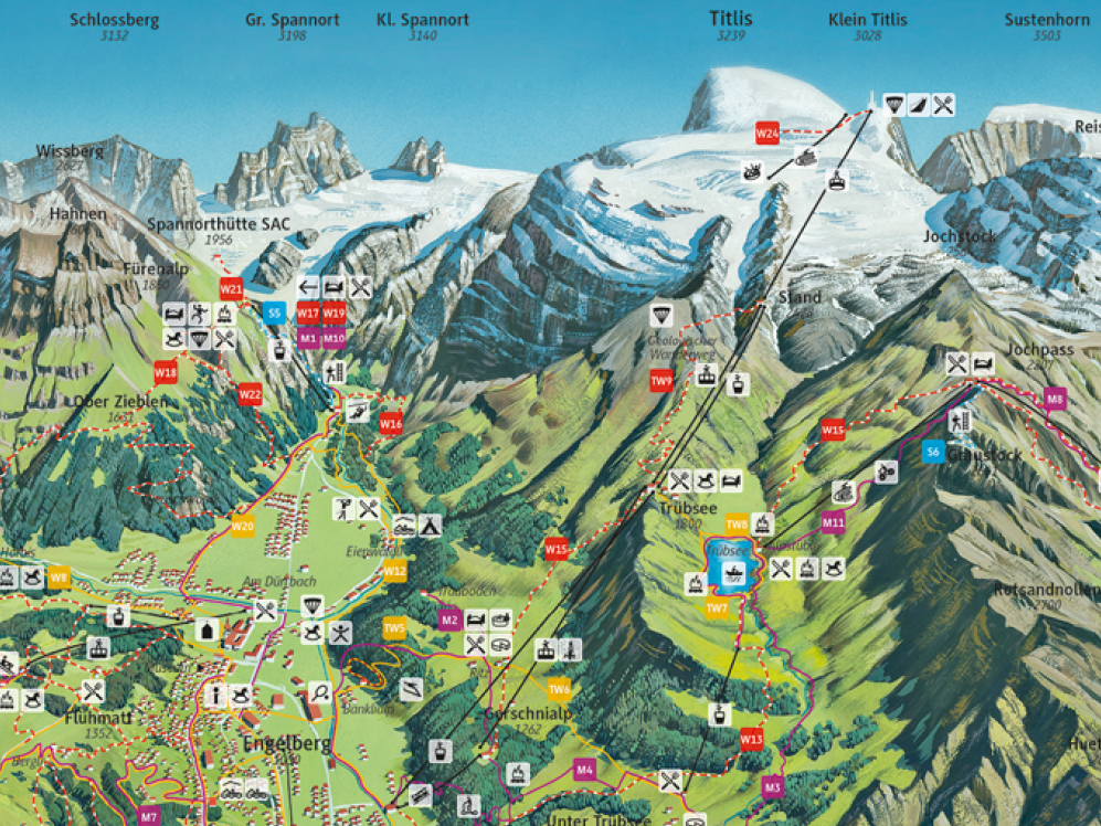 titlis bergbahn